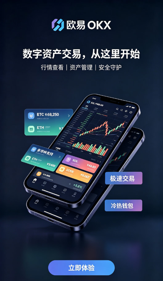 欧交易所APP操作技巧
